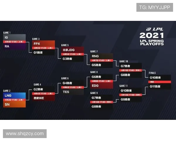 CSGO战术解析：深入探讨IG战队的比赛节奏与策略运用