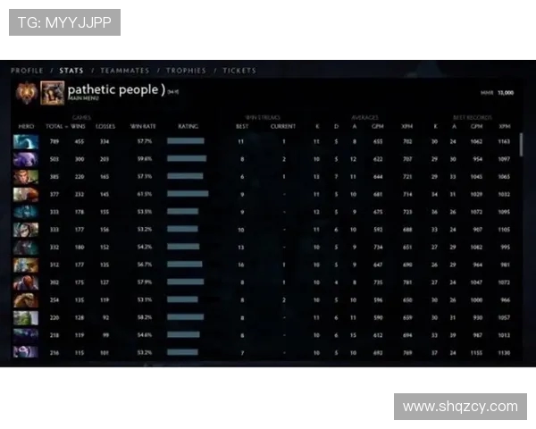 DOTA2灵活性排行榜揭晓LNG战队荣登第十位引发关注
