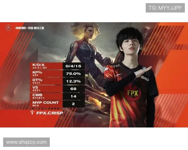 FPX在Major赛中的灵活战术运用与团队协作分析