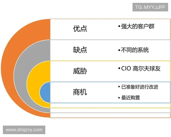 RNG在CSGO快攻战术中的优势与劣势分析及其影响