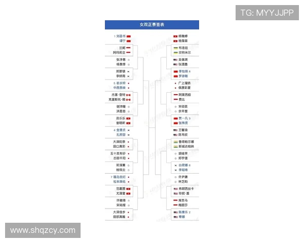 北京羽毛球队状态卓越领跑最新羽毛球TOP10榜单分析