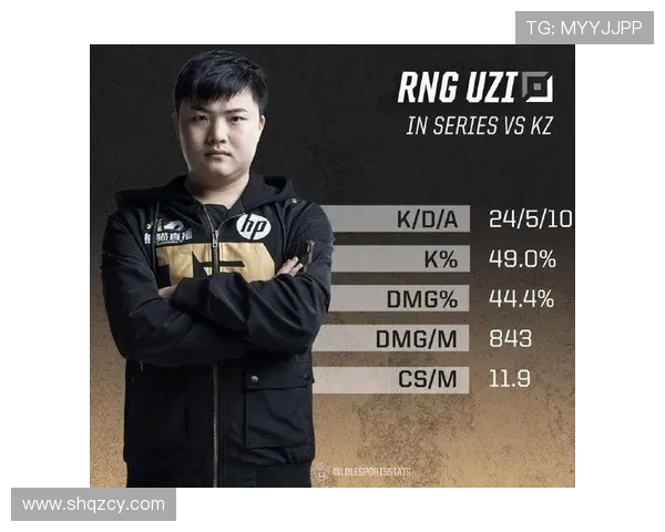 国际邀请赛最新积分榜RNG稳居第一积分高达84分引领群雄