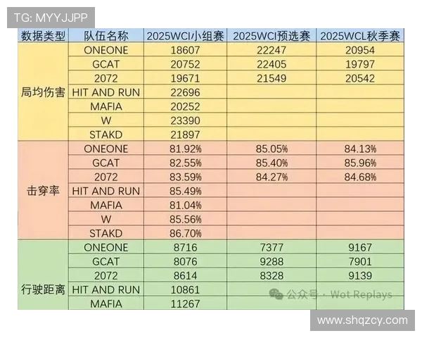 挑战者杯最新积分榜IG战队以65分稳居第一位