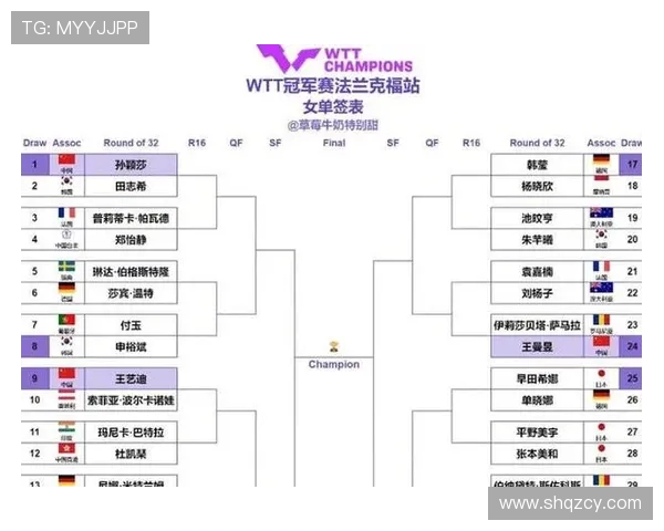 武汉乒乓球队在全国节奏排行榜中荣获第七名展现出强劲实力与潜力