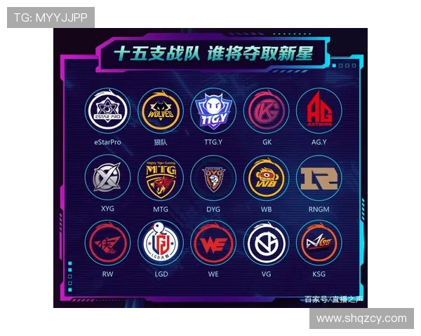王者荣耀赛事分析:深入探讨LNG战队的游戏节奏与策略调整 王者荣耀赛事分析:深入探讨LNG战队的游戏节奏与策略调整