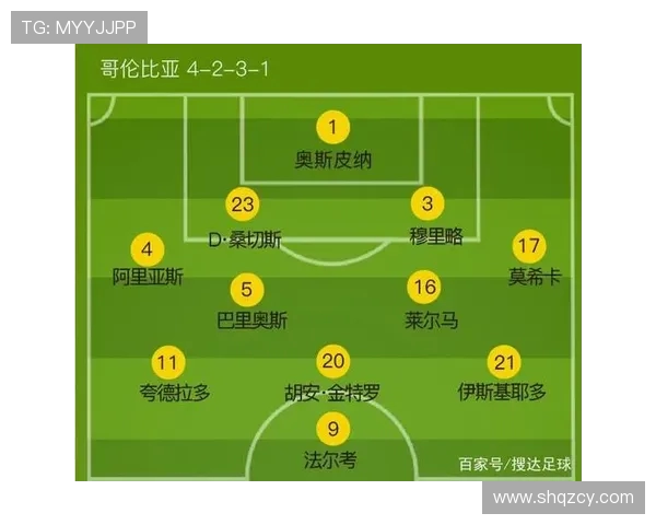 波兰与哥伦比亚实时对决精彩回顾及赛况分析