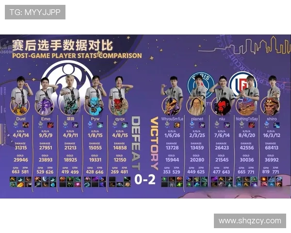 DOTA2心理素质排行榜揭晓IG战队表现卓越引领潮流